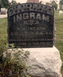 Norval M. Ingram 