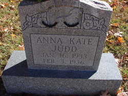 Anna Kate Judd 