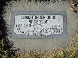 Christopher John Anderson 