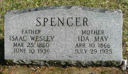 Ida May <I>Parrott</I> Spencer 