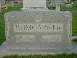 William Thomas Bumgarner 