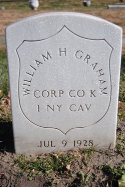 William H. Graham 