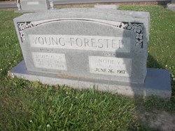 Notie Ina <I>Young</I> Forester 