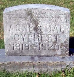 Agnes Mae Cyphert 