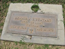 Dennis James Biscayart 