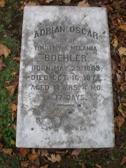 Adrian Oscar Boehler 