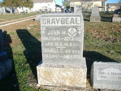 Isabell “Belle” <I>Collins</I> Graybeal 