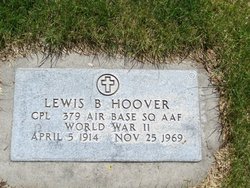 Lewis Benjamin Hoover 