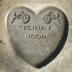 Cecilia Kae Hood 