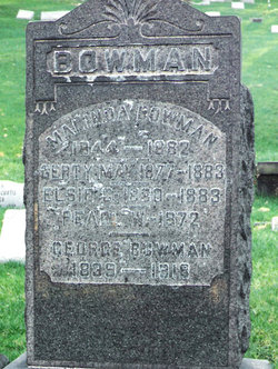 Gertrude May “Gerty” Bowman 