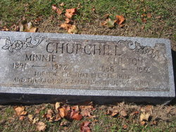 Clinton S. Churchill 