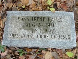 Irene Hanes 