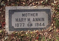 Mary M. <I>Sparks</I> Annin 