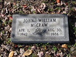 John William McCraw 