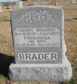 Henry Brader 