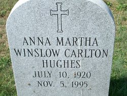 Anna Martha <I>Winslow</I> Hughes 