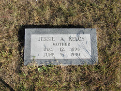 Jessie Adeline <I>Hopson</I> Kelcy 