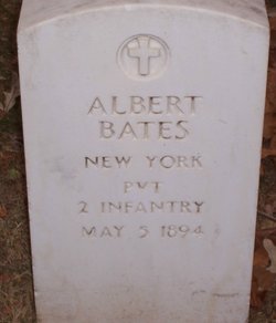Pvt Albert Bates 