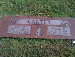 Frank M. Carter 
