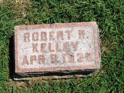 Robert R Kelley 