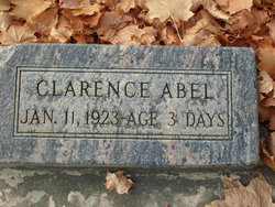 Clarence Abel 