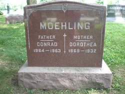 Conrad Moehling 