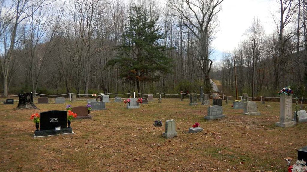Old Allens Creek Cemetery