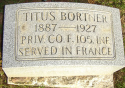 Titus Bortner 