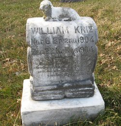 William Kriz 