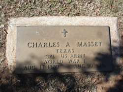 Charles Adolphos Massey 
