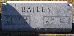 William Edgar “Edgar” Bailey 