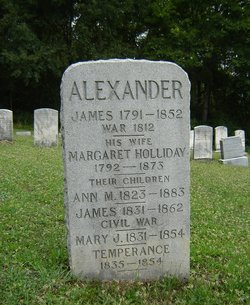 Ann M. Alexander 