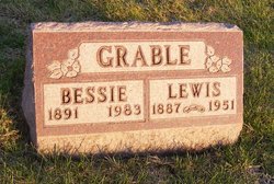 Bessie Mae <I>Lyons</I> Grable 
