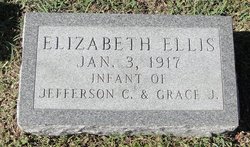 Elizabeth Ellis 