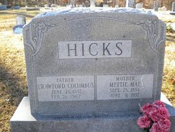 Mettie Mae <I>Douglas</I> Hicks 