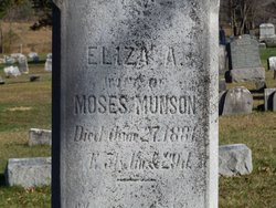 Eliza A. <I>Bull</I> Munson 