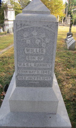 Willis Ranney Jr.