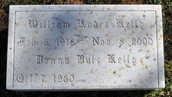 William Rodes Kelly 