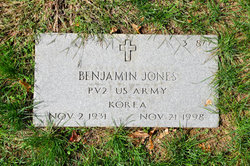 Benjamin Jones 