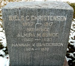 Niels Christian Christensen 