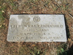 PVT Cecil Wray Goodchild 