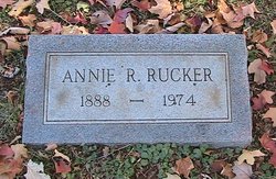 Annie Wharton <I>Richardson</I> Rucker 