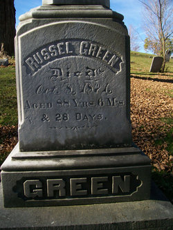 Russell Green 