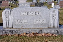 Harry E. Creager 