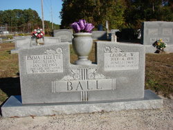 George W Ball 