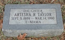 Artesha R. Taylor 