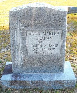 Anna Martha <I>Graham</I> Baker 