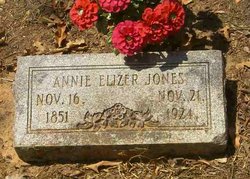 Annie Elizer <I>Childress</I> Jones 