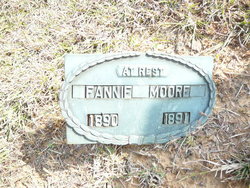 Fannie Moore 