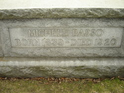 Michele Basso 